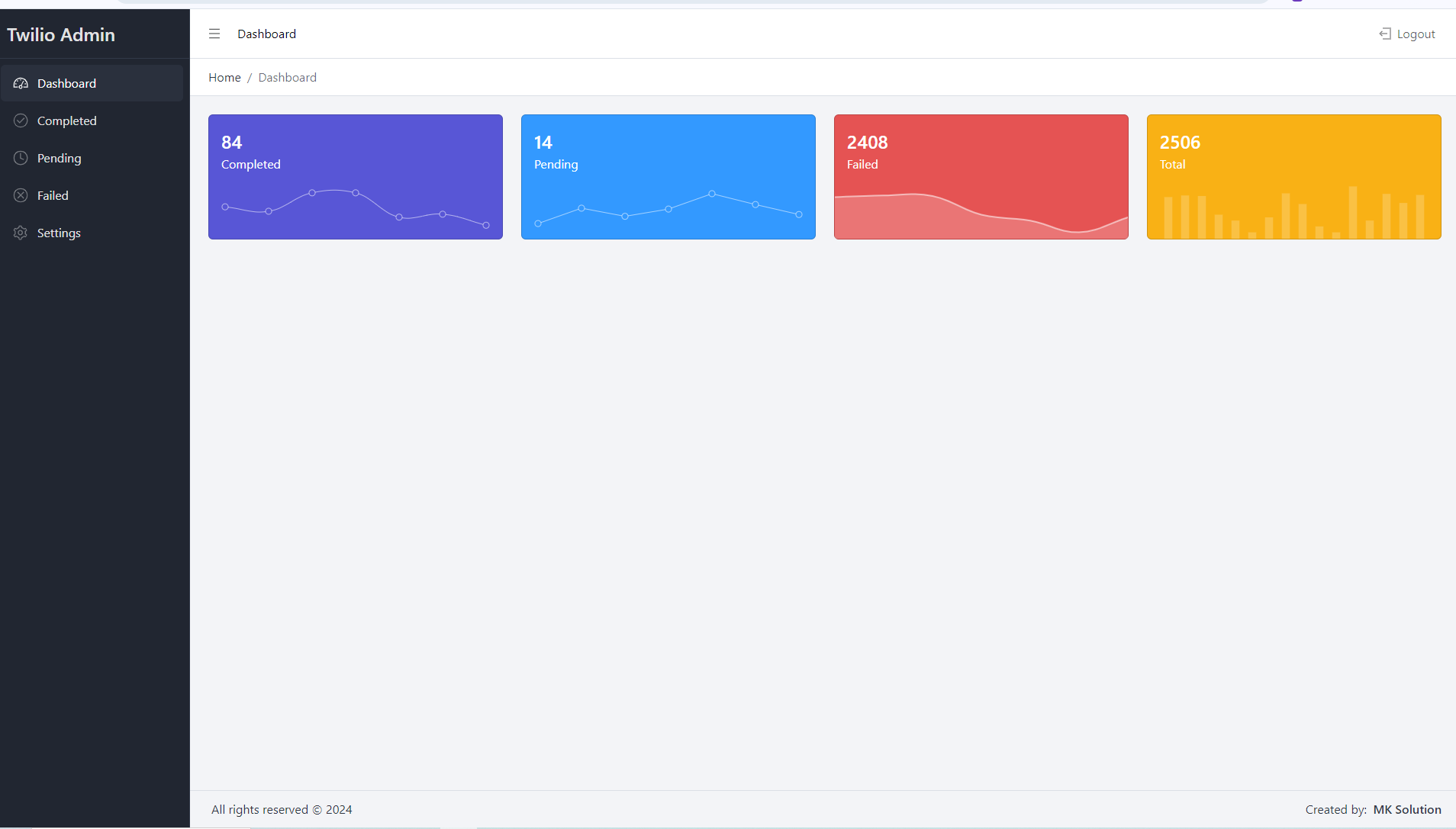 AI Portfolio - The MK Solution